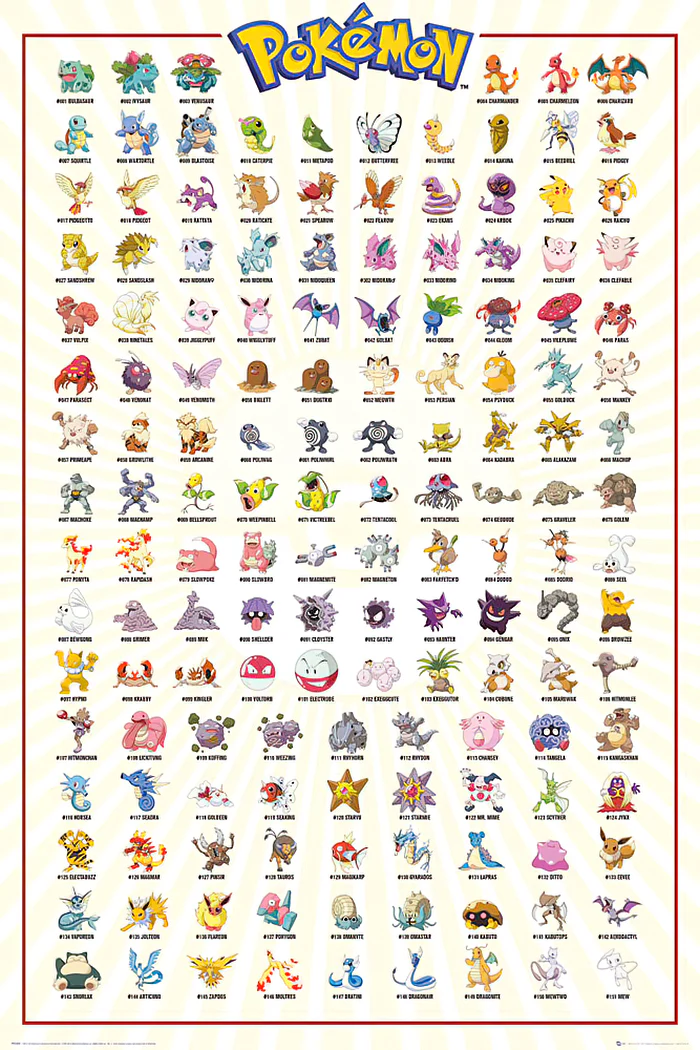 Pokémon Poster Charaktere (#001-151) Kanto - Image 5